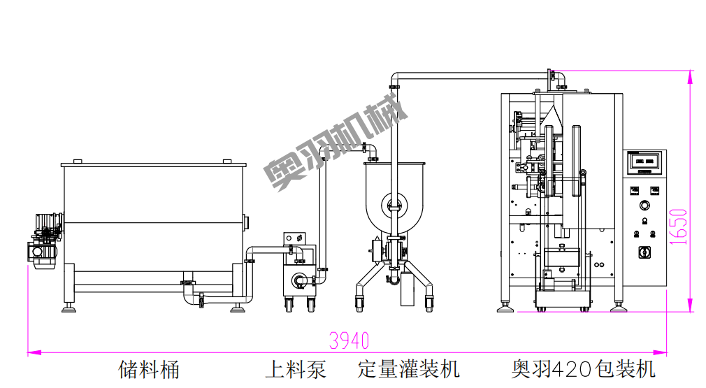 宿州市劉老二調味品有限公司_http://www.gangjiao.cc_工程案例_第3張