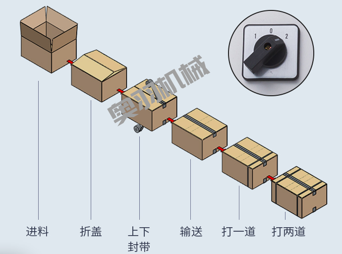 河北愛動體育器材有限公司_http://www.gangjiao.cc_工程案例_第2張