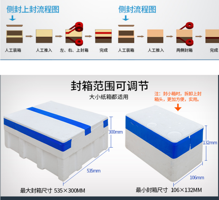  AYXA5050C自動泡沫箱側面封箱機_http://www.gangjiao.cc_紙箱自動封箱打包系列_第2張