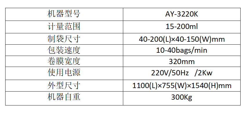 小型量杯式自動計量顆粒包裝機_https://www.xinghuozdh.com_全自動立式包裝機_第5張