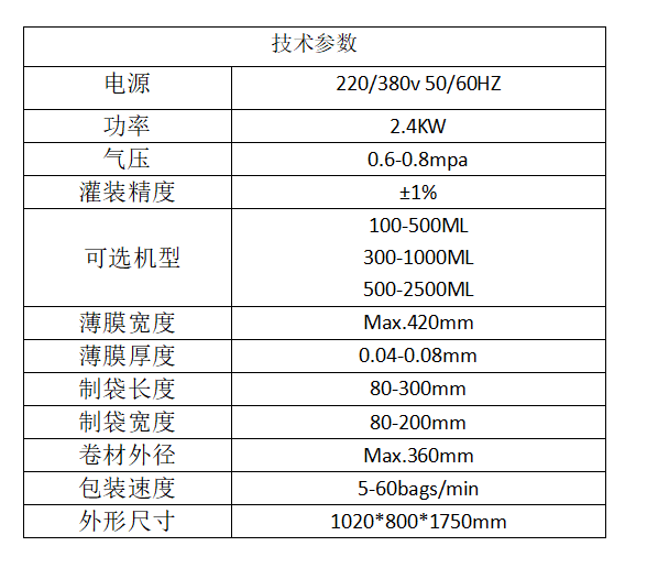 全自動醬料/火鍋底料立式包裝機_https://www.xinghuozdh.com_全自動立式包裝機_第4張