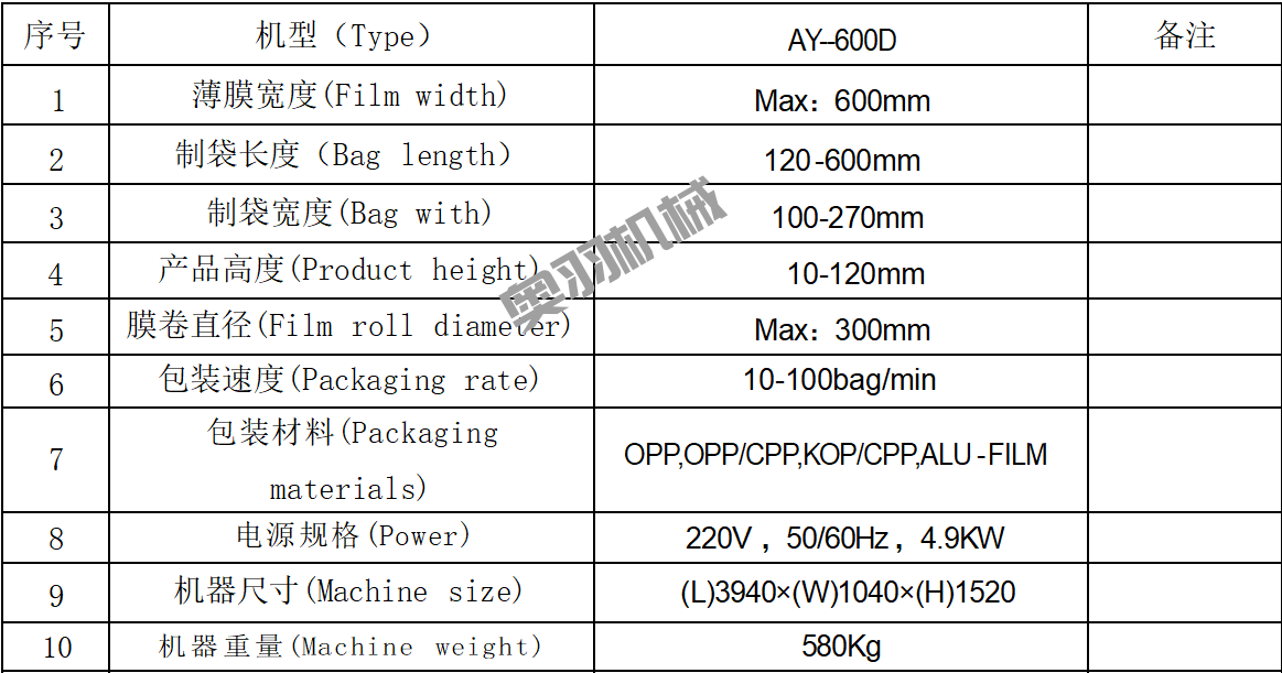 AY-600D石家莊包子饅頭自動枕式包裝機_http://www.gangjiao.cc_枕式包裝機系列_第8張