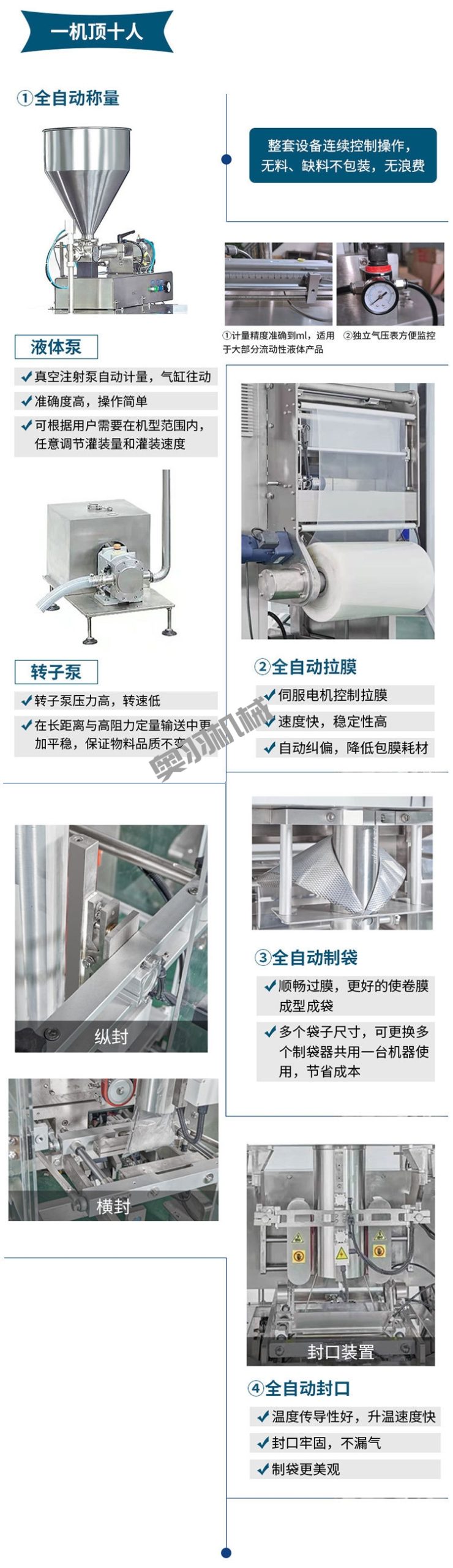 石家莊全自動醬料真空包裝機_http://www.gangjiao.cc_立式包裝機系列_第3張